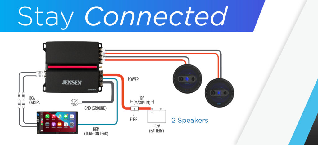 XDA92RB Connection Diagram back of unit Setup 1