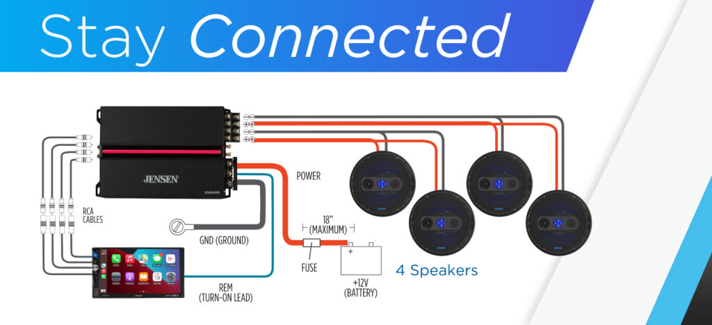 XDA94RB Connection Diagram back of unit Setup 2