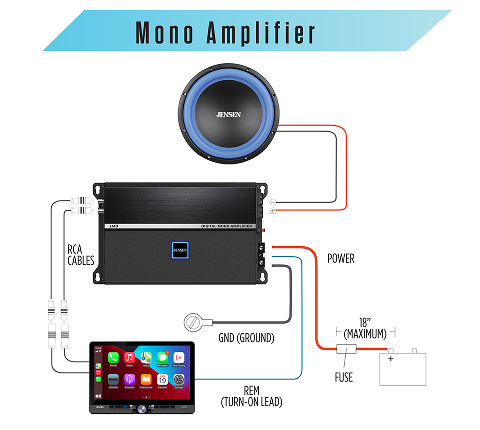 JW124 Wiring Diagram mono setup