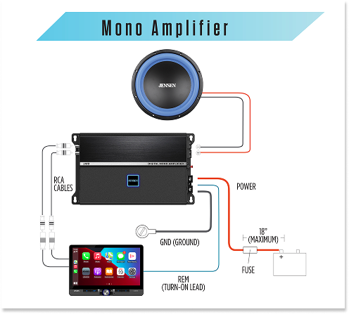 JW124 Wiring Diagram mono setup