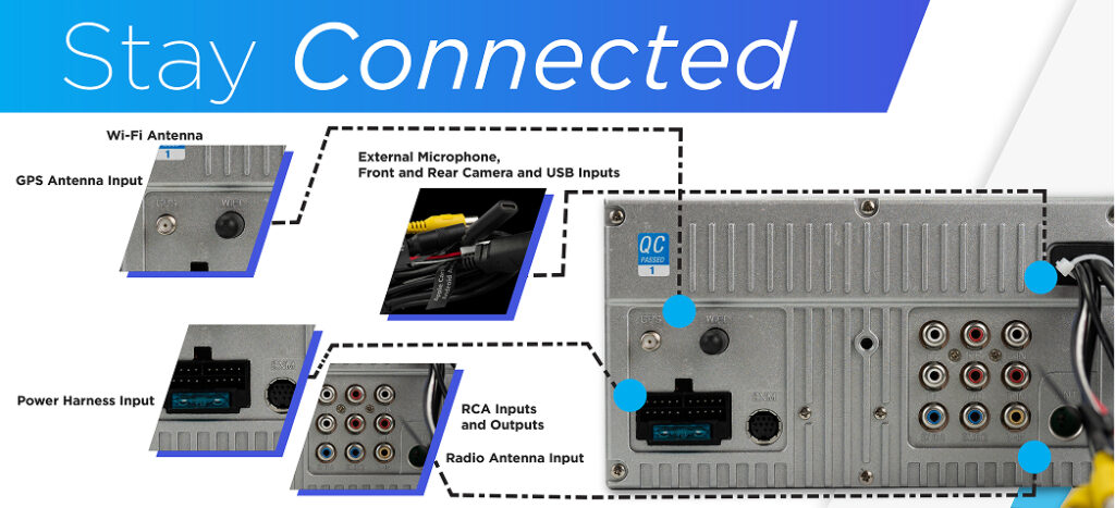 CAR714MW Rear Connections Diagram Graphic