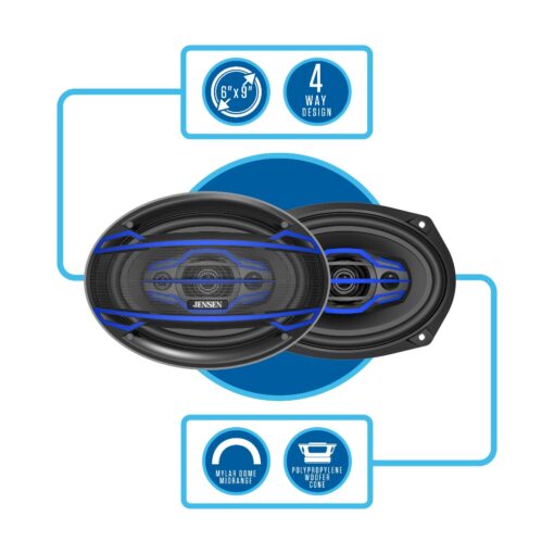 car speakers JS6904 with list of features called out