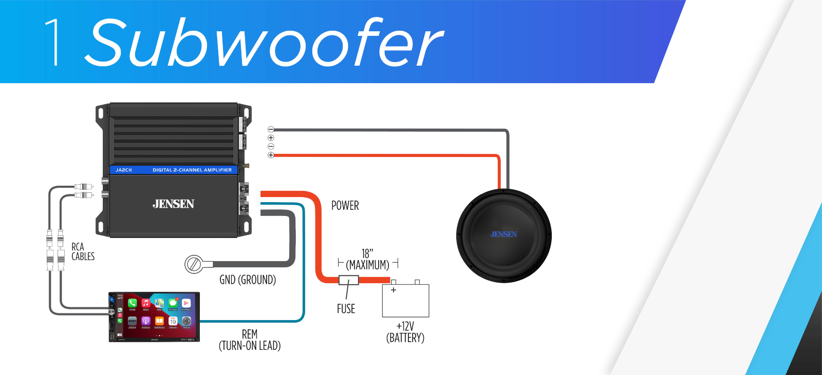 ja2ch 1x subwoofer configuration and setup