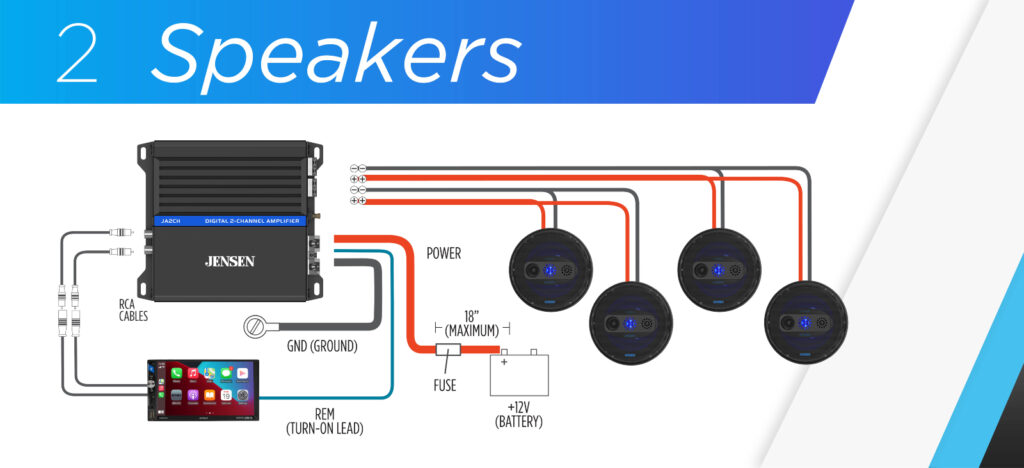 ja2ch 2x speaker configuration and setup