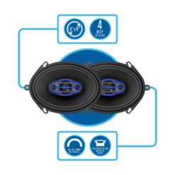 car speakers JS6804 features at a glance