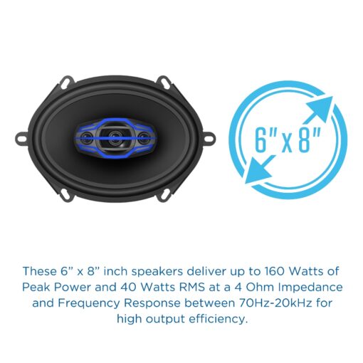 car speakers JS6804 size and power information