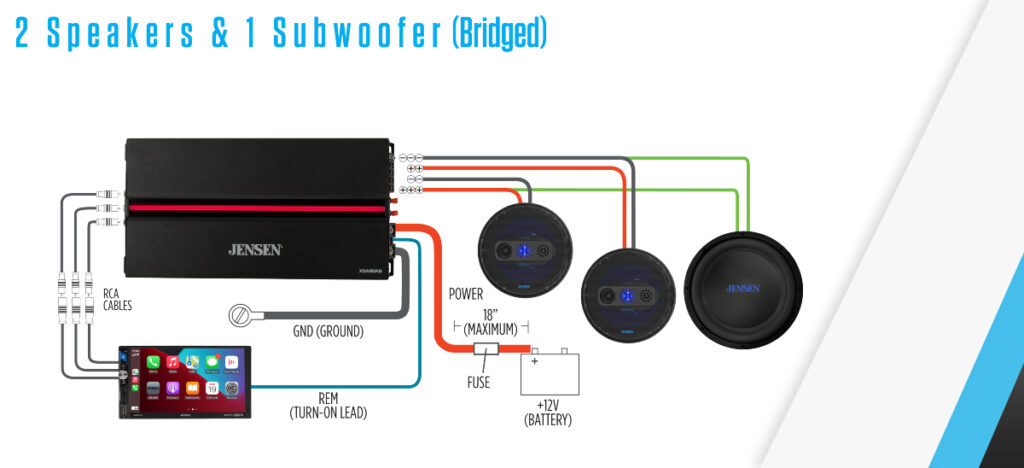 XDA Diagram or Connections Graphics option 2