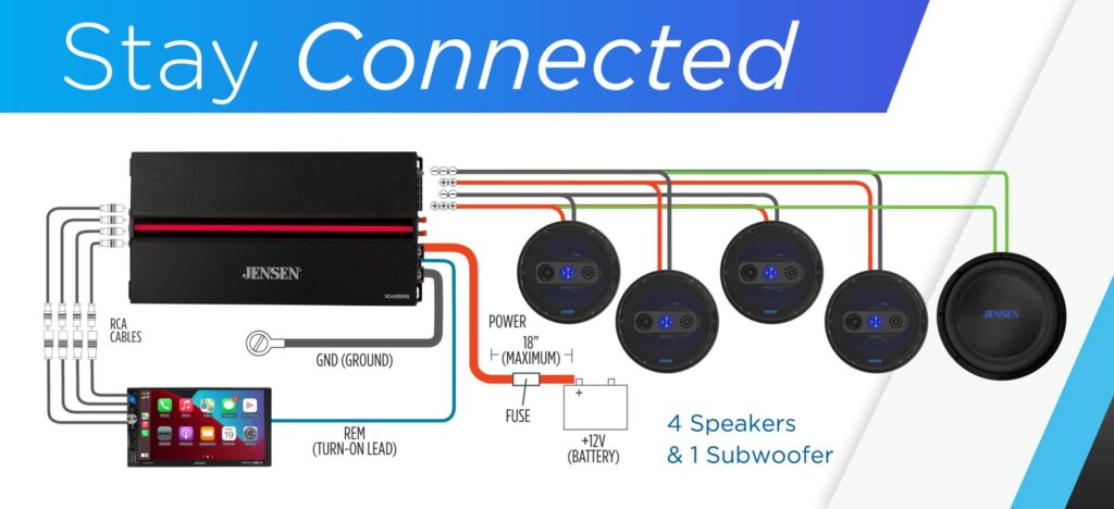 XDA95RB Connection Diagram 1