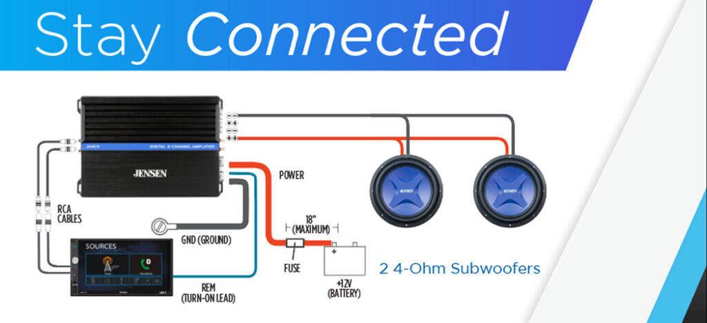 JA1CH Amp Configuration Diagram
