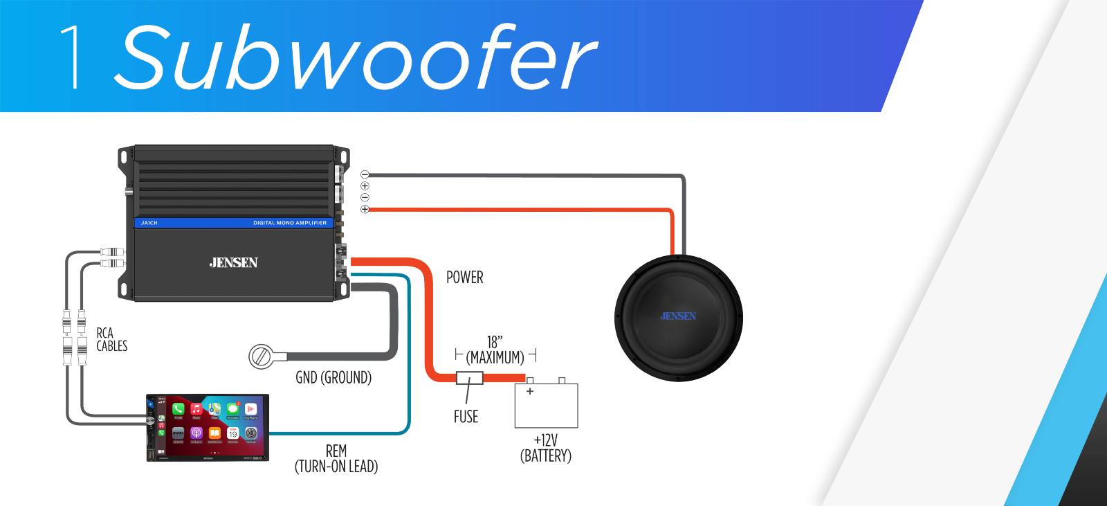 ja1ch 1x subwoofer setup