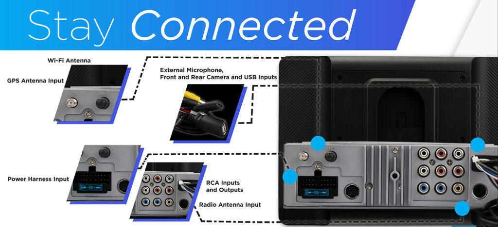 CAR1215 Connections Graphic Receivers