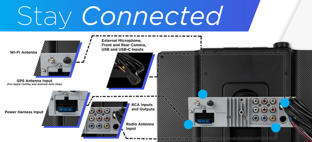 CAR12TC Connections Graphic Receiver showing rear inputs