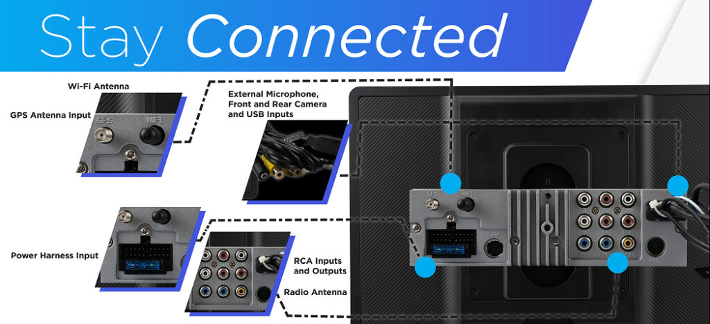 CAR1415 Connections Graphic Receivers