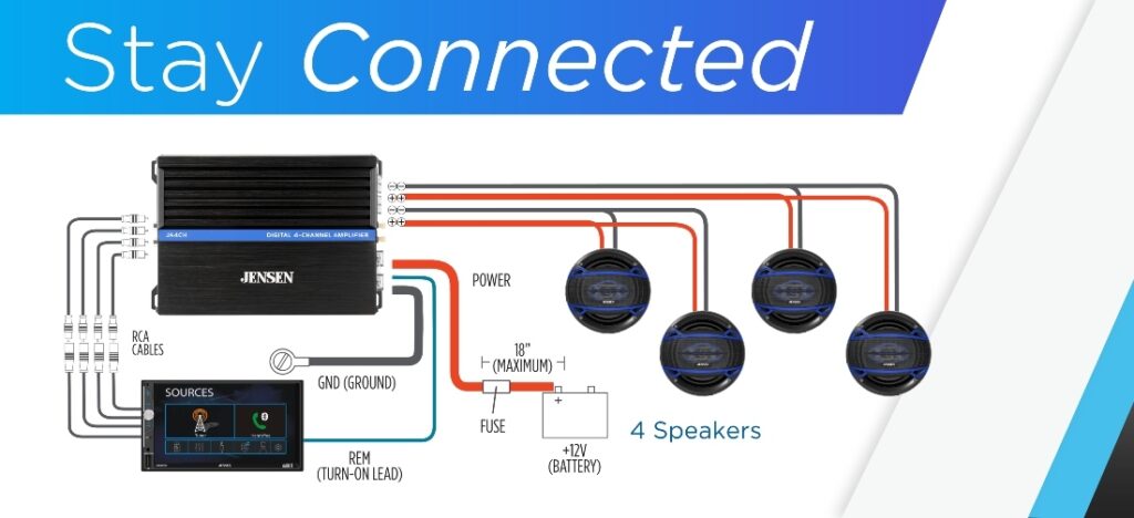 JA4CH Diagram Graphics 2