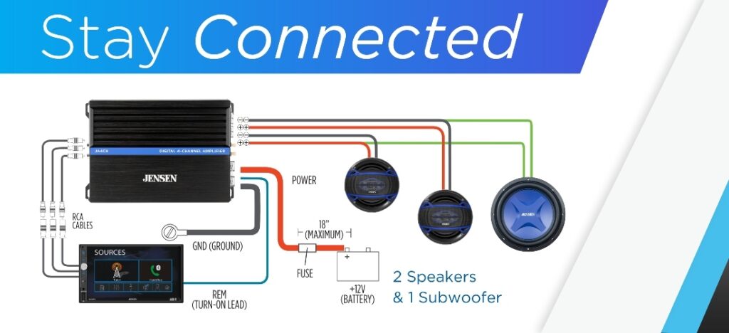 JA4CH Diagram Graphics 3
