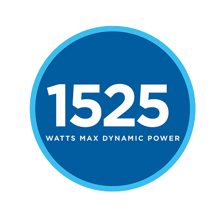 1525 Watts Peak Power Icon