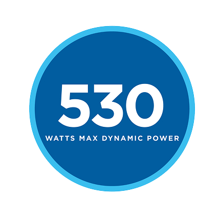 530 Watts Peak Power Icon
