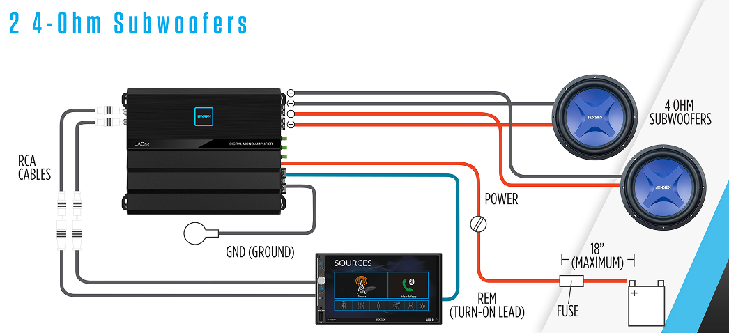 JAOne 2 4 Ohm Subwoofer Connections Graphic