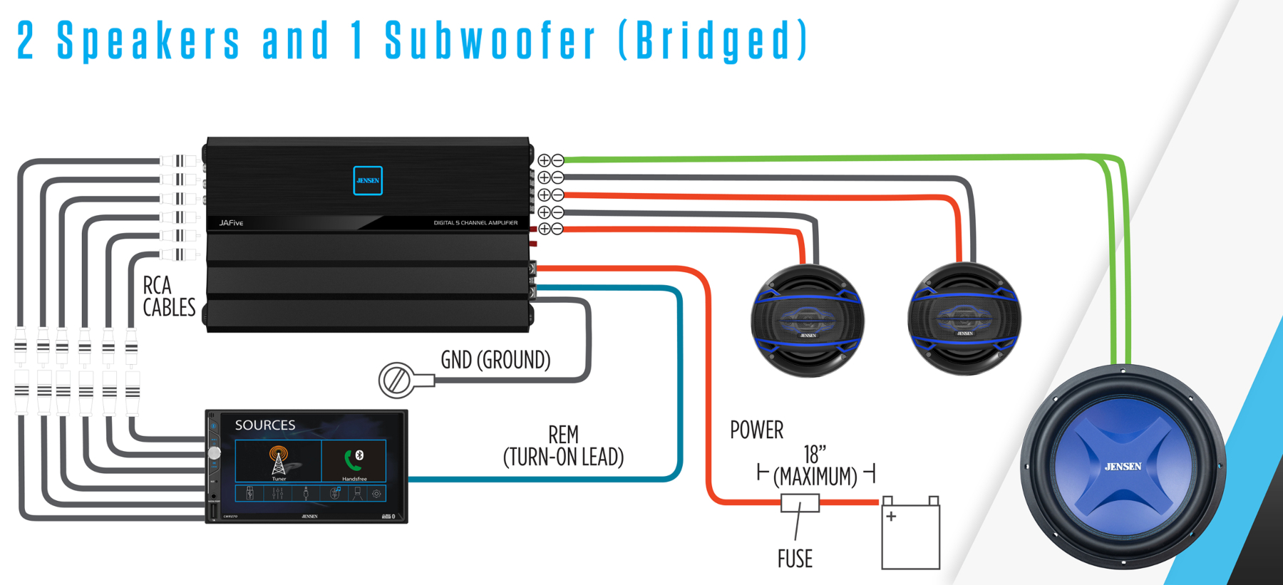 jafive 2 speakers 1 sub bridged connections graphic