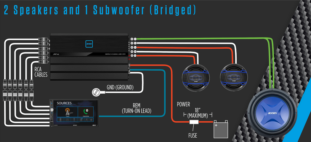 jafive 2x speakers 1x sub bridged