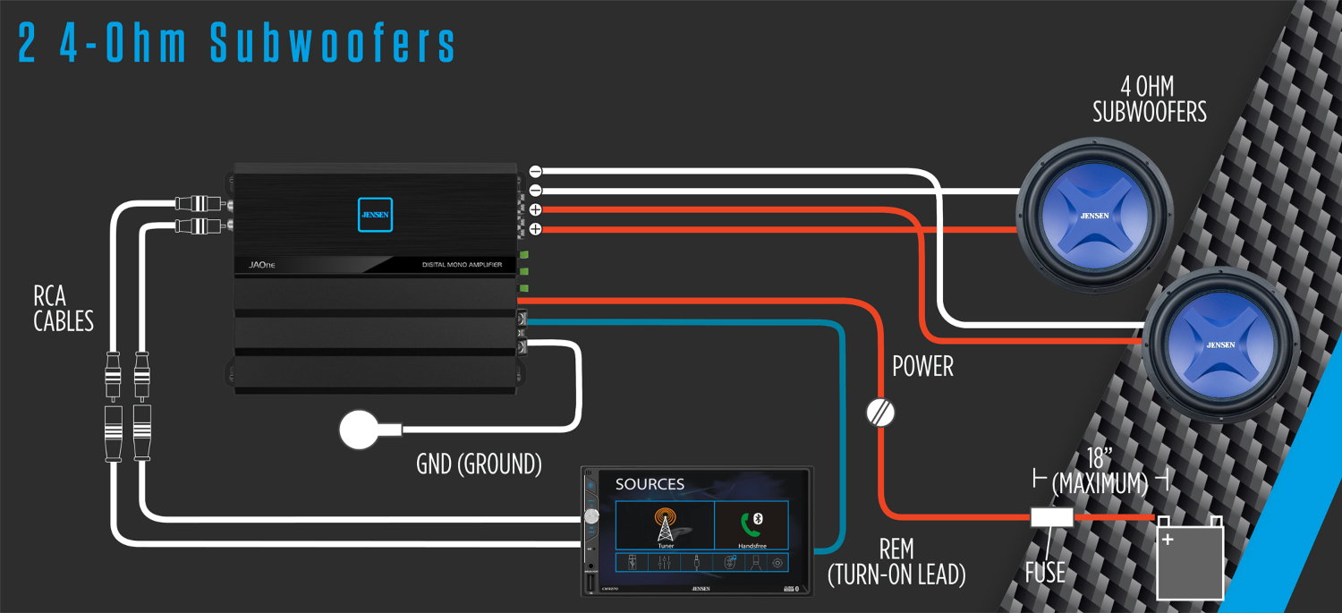 jaone connection configuration diagram option 1