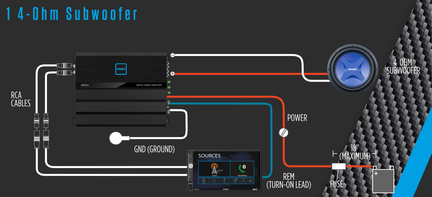 jaone connection configuration diagram option 2