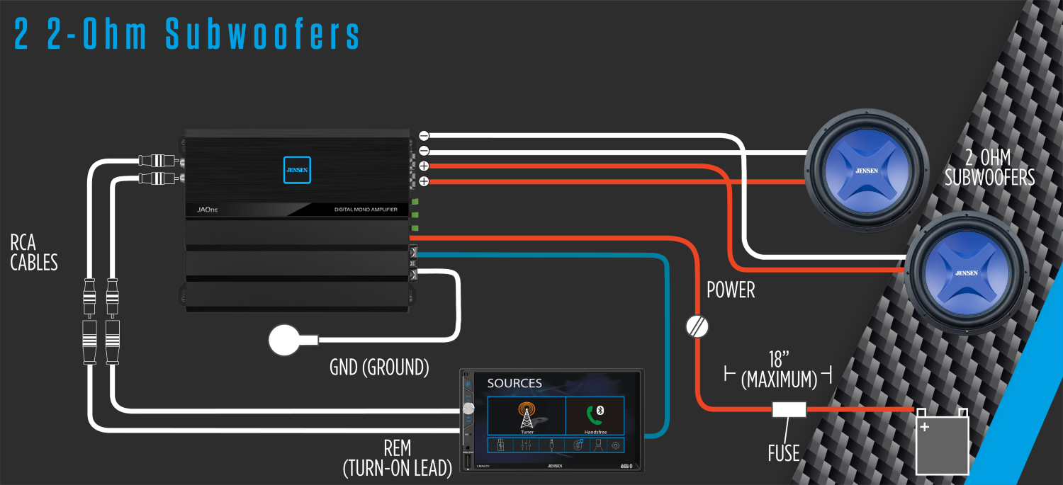 jaone connection configuration diagram option 3