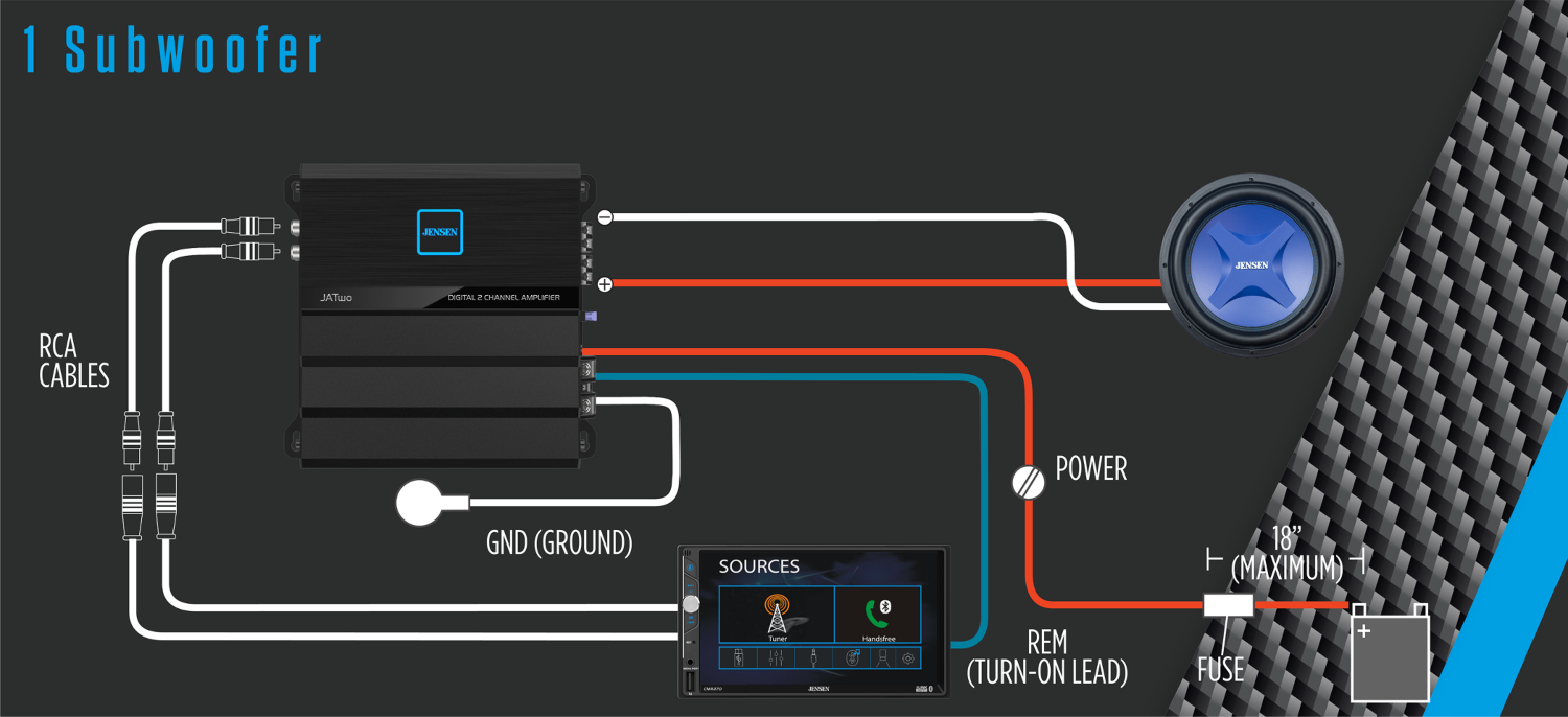 jatwo connection option to connect 1 Subwoofer