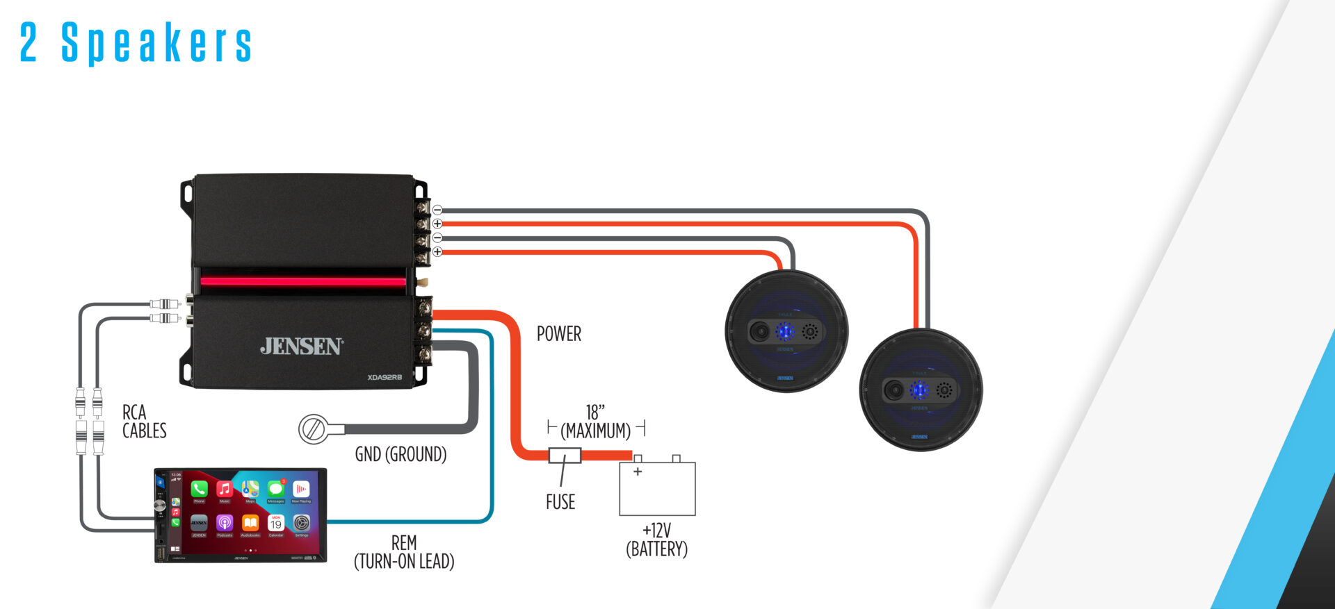 XDA Diagram Graphics V2_XDA92RB