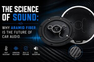 Jensen APEX Aramid Fiber Speakers