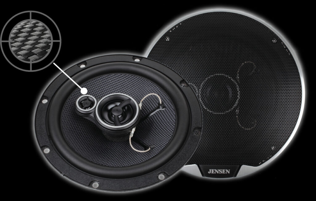 speakers with aramid fiber closeup